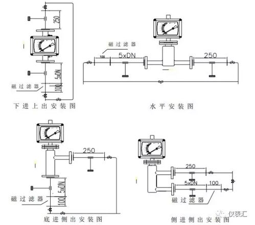 常用流量計(jì)的安裝要求與安裝示意圖